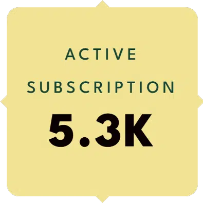 5.3k subscriptions